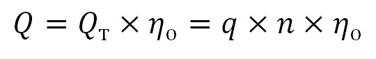 Расчетная формула для определения подачи аксиального насоса с наклонным блоком