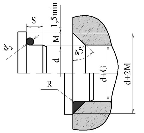 Чертеж уплотнительного резинового кольца