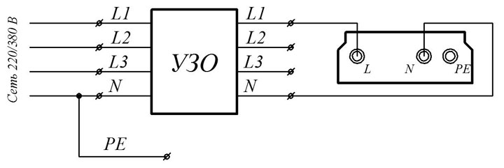Электрическая схема для измерения сопротивления петли фаза – ноль