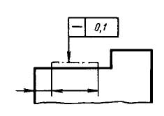 Допуск указанный на рисунке в рамке означает