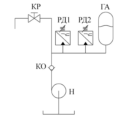 Реле давления обозначение. Реле давления обозначение на схеме. Гидроэлектрический преобразователь реле давления на схеме. Датчик реле давления обозначение на схеме. Датчик уровня воды обозначение на схеме.