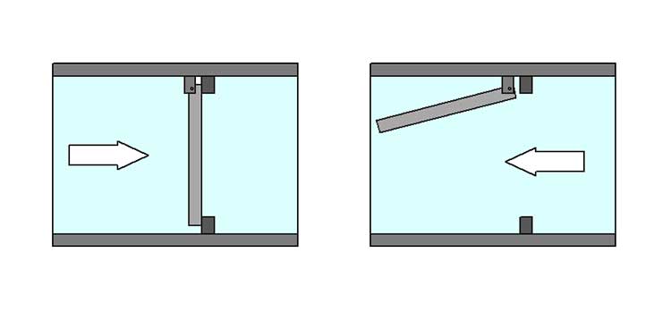 Схема лепесткового обратного клапана для канализации