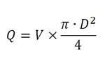 Калькулятор для расчета расхода и скорости потока